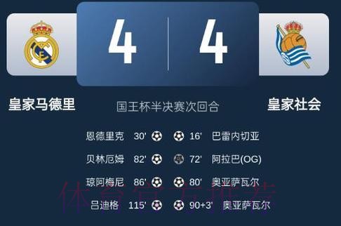 再度翻车!皇马近12年国王杯仅1冠1亚 再度翻车!皇马近12年国王杯仅1冠1亚