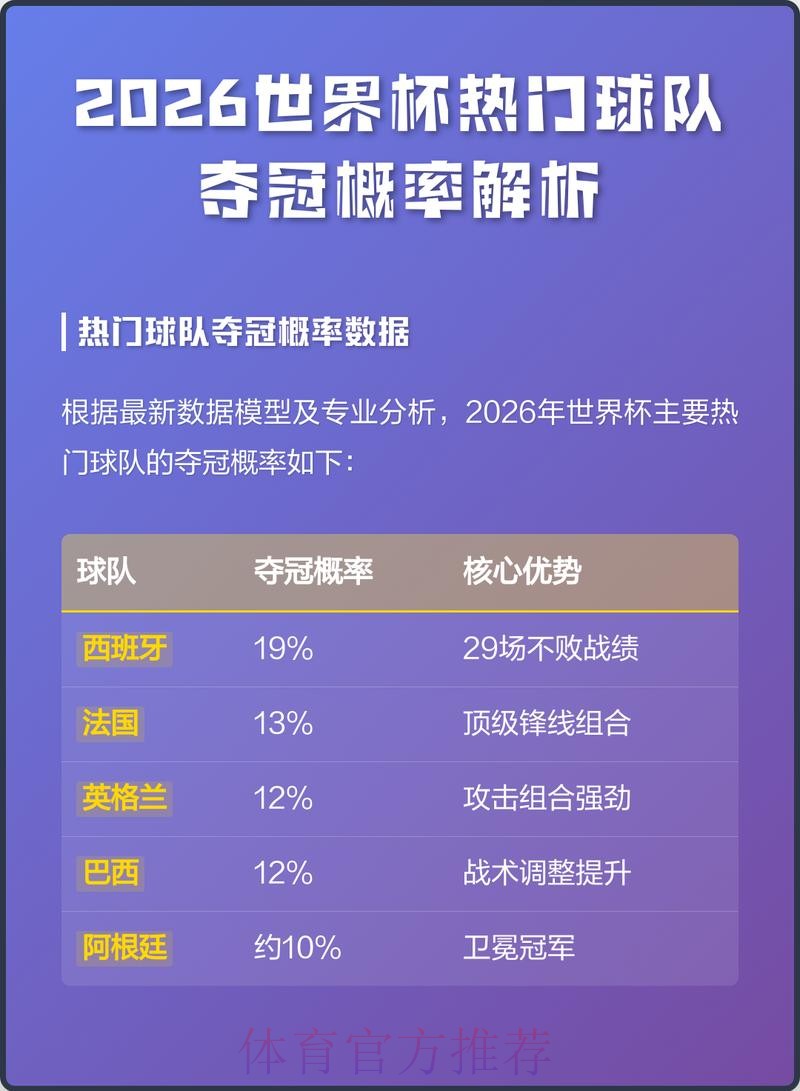 2026世界杯买球最新最新网址推荐与解析 2026世界杯买球最新最新网址推荐与解析